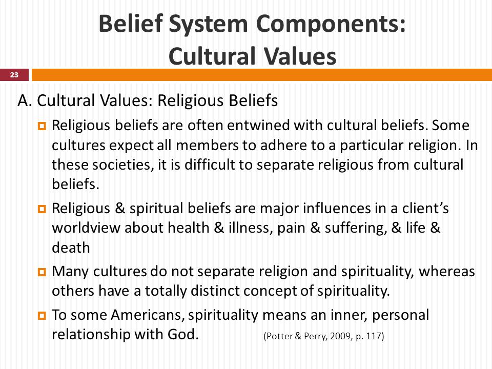 An analysis of the concept of religion as a system of beliefs